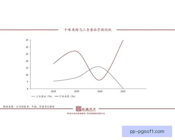 从关键数据拆解莱万多夫斯基美洲杯表现背后的战术逻辑与效率密码